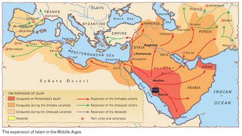 Why did Arabs conquer vast territories quickly and what role did .